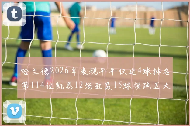 哈兰德2026年表现平平仅进4球排名第114位凯恩12场狂轰15球领跑五大联赛